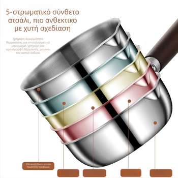 Μίνι τηγάνι από ανοξείδωτο ατσάλι 304, χωρίς επίστρωση, κατάλληλο για αυγά και μπριζόλες