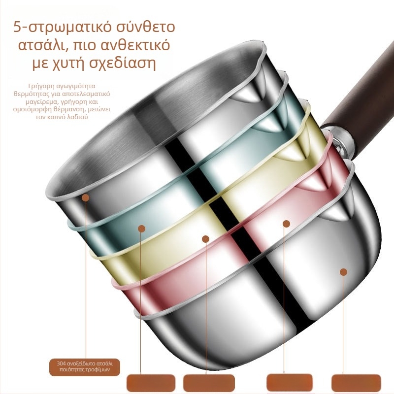 Μίνι τηγάνι από ανοξείδωτο ατσάλι 304, χωρίς επίστρωση, κατάλληλο για αυγά και μπριζόλες