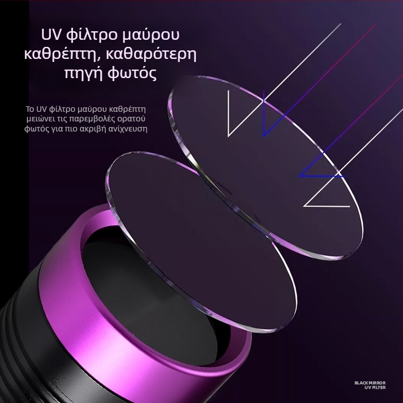 UV365 υψηλής ισχύος φακός με μαύρη επιφάνεια καθρέφτη και μωβ φως για εντοπισμό και αποτροπή απομίμησης με ζουμ