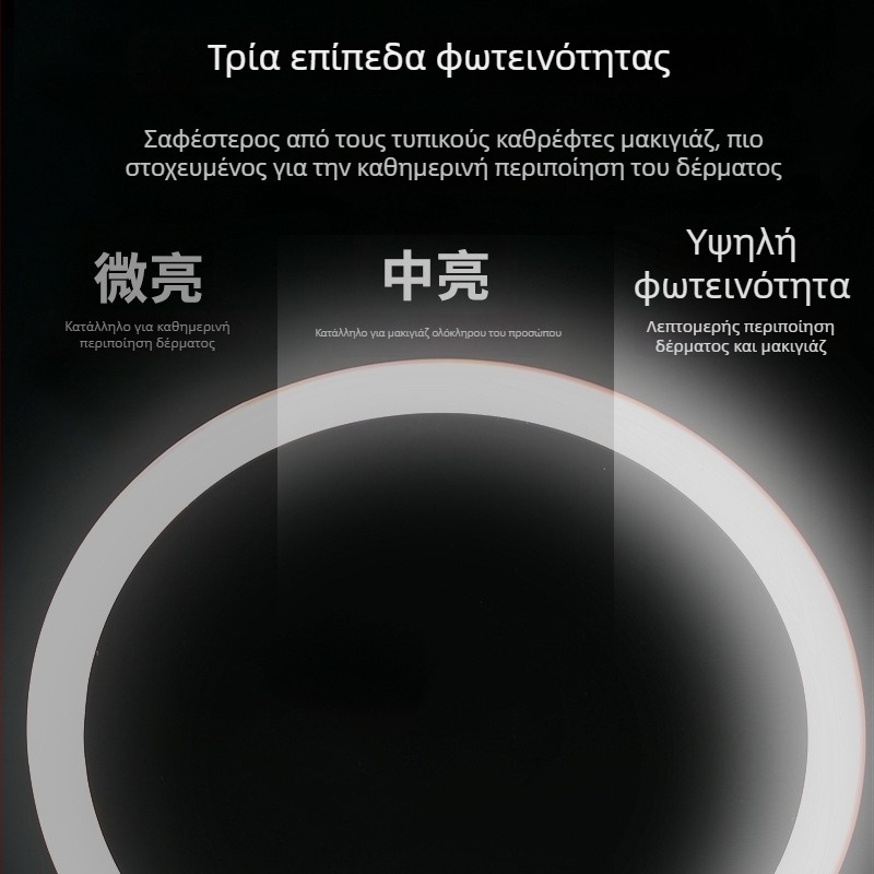 LED καθρέπτης μακιγιάζ με φως, επιτραπέζιος, αναδιπλούμενος και φορητός για φοιτητικό δωμάτιο