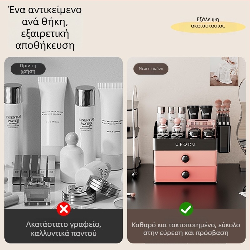 Μεγάλο κουτί οργάνωσης καλλυντικών για τραπεζάκι μακιγιάζ με χώρο για κραγιόν, σκιές ματιών και φροντίδα δέρματος