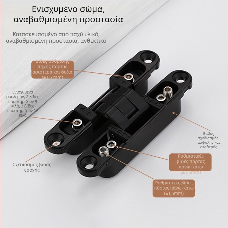 Κρυφές 3D μεντεσέδες για πτυσσόμενες πόρτες ντουλάπας