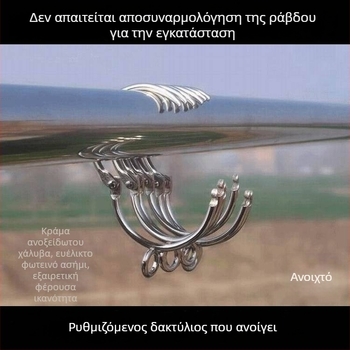 Μεταλλικοί δακτύλιοι κουρτινών με ανοιγόμενο μηχανισμό και τετραδάκτυλοι γάντζοι – σετ κλιπ κουρτινών (38mm/50mm)