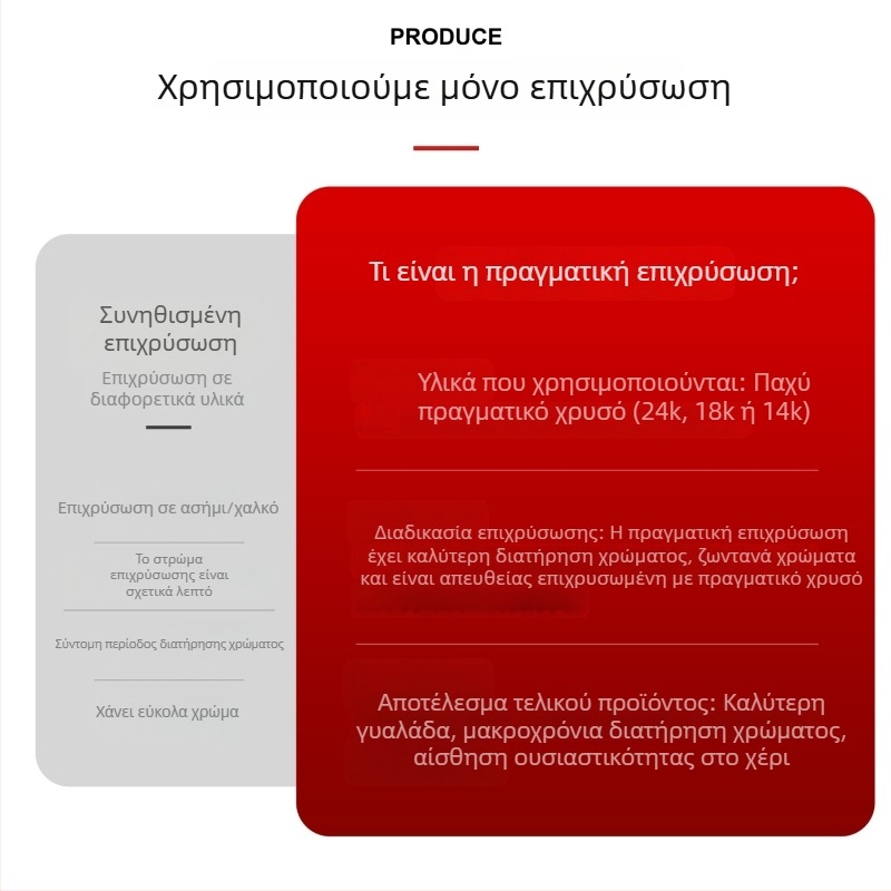 Σετ κολιέ και σκουλαρίκια σε κερασινοκόκκινο με αλυσίδα κλείδας, κομψό και εκλεπτυσμένο