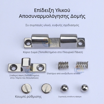 Κλειδαριά πόρτας από ανοξείδωτο ατσάλι με μπάλα, μοντέλο C-1090-1, εγκατάσταση στον τοίχο, για δίφυλλη πόρτα