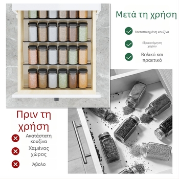 Ακρυλική βάση αποθήκευσης μπαχαρικών, διαδοχικός οργανωτής συρταριού κουζίνας