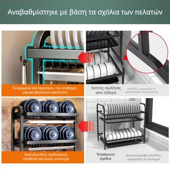 Πολυλειτουργικό ράφι κουζίνας για πιάτα με αποστράγγιση, θήκη μαχαιριών και αποθήκευση μπολ και μαχαιροπίρουνων