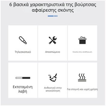 Σετ καθαρισμού αυτοκινήτου: σκούπα απομάκρυνσης σκόνης – διπλής χρήσης για σπίτι και αυτοκίνητο