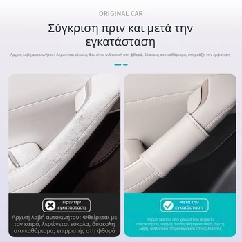 Zhijie R7/S7 Κάλυμμα προστασίας για τη λαβή πόρτας και τον εσωτερικό πίνακα, εσωτερική διακόσμηση, αντιχαρακτικό