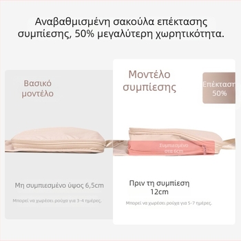 Επεκτεινόμενη τσάντα αποθήκευσης ταξιδιών για ρούχα και εσώρουχα