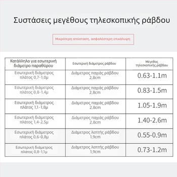 Τηλεσκοπική ράβδος χωρίς διάτρηση με επίστρωση βαφής, εύκολη εγκατάσταση για κουρτίνες και μπάνιου, παχύτερα στηρίγματα, πλήρες σετ ρωμαϊκής ράβδου