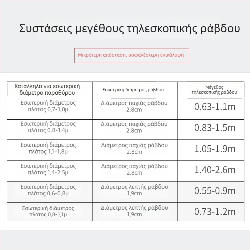 Τηλεσκοπική ράβδος χωρίς διάτρηση με επίστρωση βαφής, εύκολη εγκατάσταση για κουρτίνες και μπάνιου, παχύτερα στηρίγματα, πλήρες σετ ρωμαϊκής ράβδου