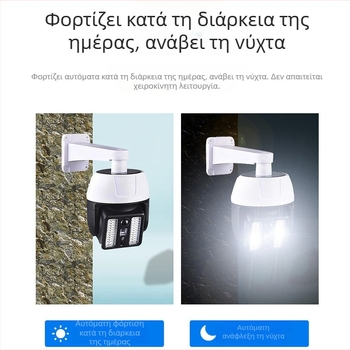 Ηλιακό εξωτερικό φωτιστικό τοίχου με αισθητήρα κίνησης και προσομοιωμένη κάμερα CCTV, IP65 αδιάβροχο