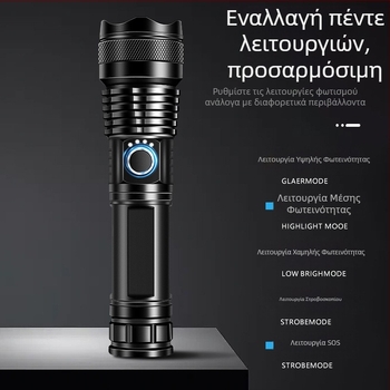 Λωρίδα ιμάντα φακού από κράμα