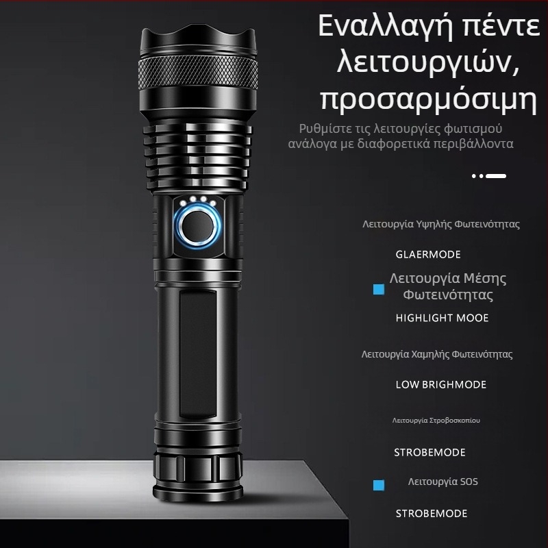 Λωρίδα ιμάντα φακού από κράμα