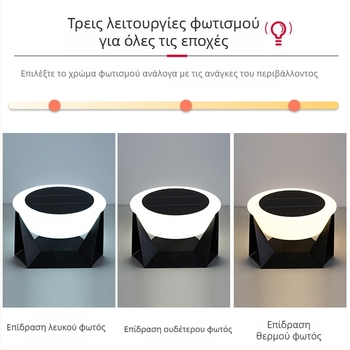 Ηλιακά φώτα κήπου εξωτερικού χώρου: φώτα στύλων εισόδου και πύλης, φώτα γκαζόν, αδιάβροχο φως τοίχου αυλής