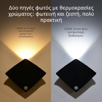 Devilfish Φως με αισθητήρα κίνησης, μπαταρία, χωρίς καλώδια για διάδρομο, LED νυχτερινό τοίχου