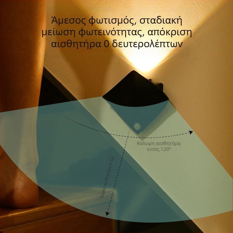 Devilfish Φως με αισθητήρα κίνησης, μπαταρία, χωρίς καλώδια για διάδρομο, LED νυχτερινό τοίχου