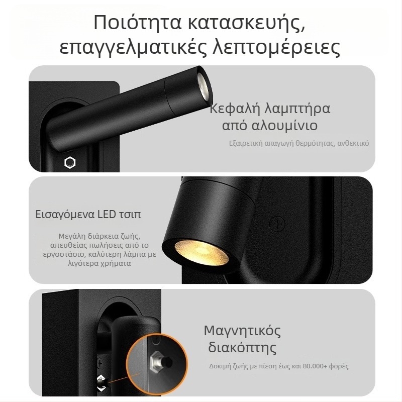 Ενσωματωμένος λαμπτήρας τοίχου πλήρους φάσματος με περιστρεφόμενη κεφαλή για ανάγνωση στο υπνοδωμάτιο και φωτισμό διαδρόμου σε βορειοευρωπαϊκό στυλ.