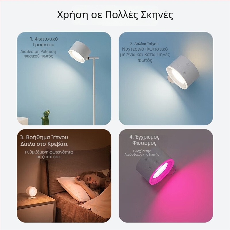 Μαγνητικό επαναφορτιζόμενο τοίχικό φωτιστικό με διπλής όψεως LED φωτισμό, τηλεχειριζόμενη ατμοσφαιρική λυχνία για σκάλες και υπνοδωμάτιο