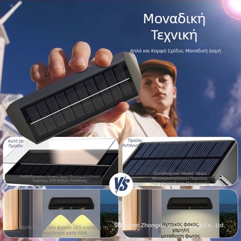 Ηλιακό εξωτερικό LED τοίχου με πολύχρωμο ατμοσφαιρικό φωτισμό, αδιάβροχο IP65 για κήπο