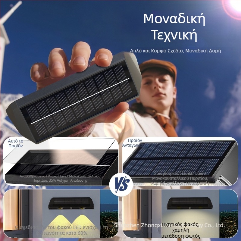 Ηλιακό εξωτερικό LED τοίχου με πολύχρωμο ατμοσφαιρικό φωτισμό, αδιάβροχο IP65 για κήπο