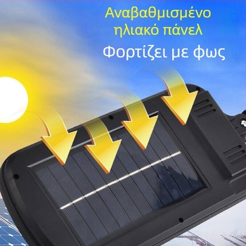 Ηλιακή εξωτερική λάμπα κήπου με ενσωματωμένο αισθητήρα και τοιχοφωτιστικό – LED δρόμου υψηλής φωτεινότητας, αδιάβροχη