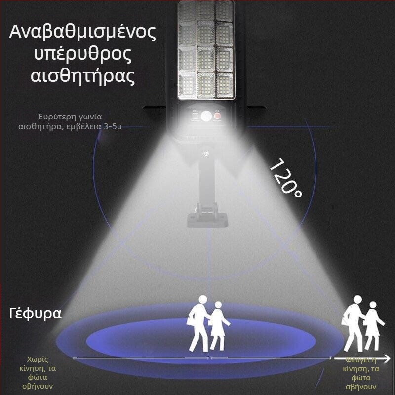 Ηλιακή εξωτερική λάμπα κήπου με ενσωματωμένο αισθητήρα και τοιχοφωτιστικό – LED δρόμου υψηλής φωτεινότητας, αδιάβροχη