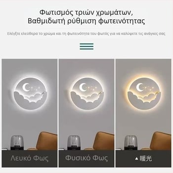 LED Τοίχου Λάμπα – μοντέρνος μινιμαλιστικός σχεδιασμός για υπνοδωμάτιο, διακοσμητικό φως τοίχου για σαλόνι και τηλεόραση, δημιουργικό παιδικό δωμάτιο
