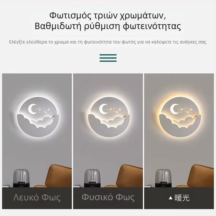 LED Τοίχου Λάμπα – μοντέρνος μινιμαλιστικός σχεδιασμός για υπνοδωμάτιο, διακοσμητικό φως τοίχου για σαλόνι και τηλεόραση, δημιουργικό παιδικό δωμάτιο