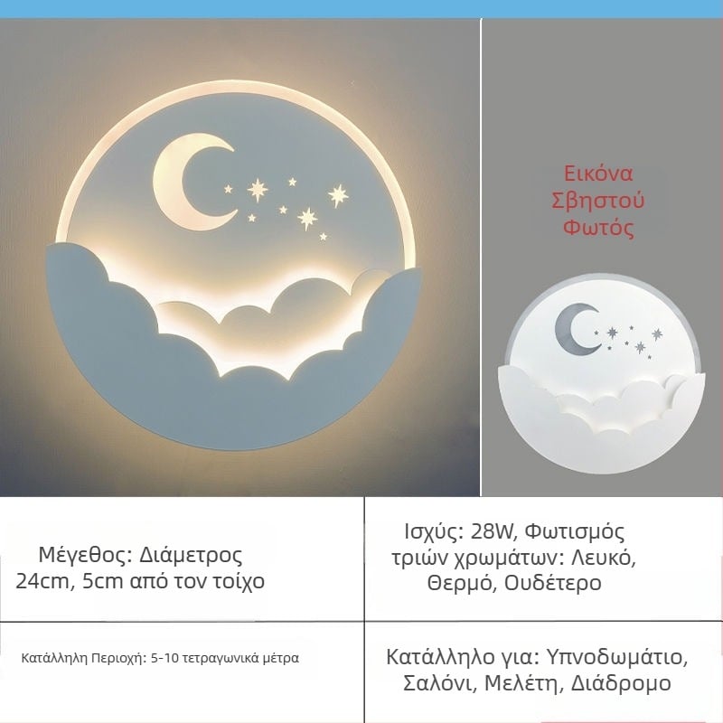 LED Τοίχου Λάμπα – μοντέρνος μινιμαλιστικός σχεδιασμός για υπνοδωμάτιο, διακοσμητικό φως τοίχου για σαλόνι και τηλεόραση, δημιουργικό παιδικό δωμάτιο
