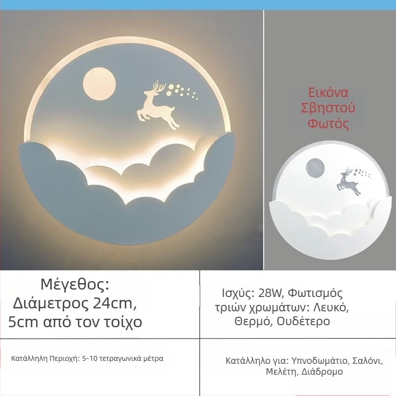 LED Τοίχου Λάμπα – μοντέρνος μινιμαλιστικός σχεδιασμός για υπνοδωμάτιο, διακοσμητικό φως τοίχου για σαλόνι και τηλεόραση, δημιουργικό παιδικό δωμάτιο