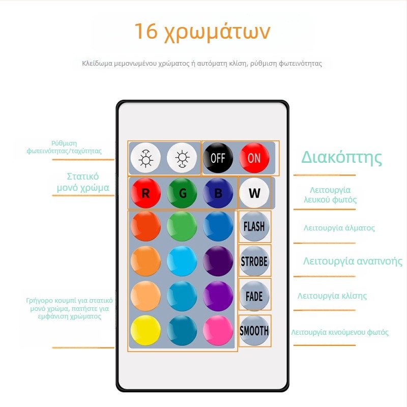 RGB LED ταινία φωτισμού με τηλεχειριστήριο, 16 χρωμάτων, αδιάβροχη, USB διακοσμητική εύκαμπτη λωρίδα