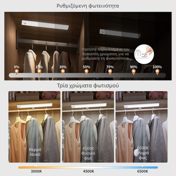 LED λωρίδα με αισθητήρα κίνησης, τρίχρωμη ρυθμιζόμενη φωτεινότητα, για ντουλάπι κρασιού, ντουλάπι και γκαρνταρόμπα – απαλό φωτισμό