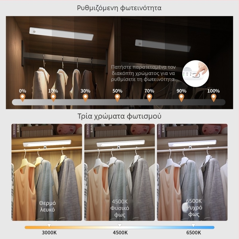 LED λωρίδα με αισθητήρα κίνησης, τρίχρωμη ρυθμιζόμενη φωτεινότητα, για ντουλάπι κρασιού, ντουλάπι και γκαρνταρόμπα – απαλό φωτισμό