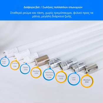 LED T8 τρίπροστα φωτιστικό με κάλυμμα κατά εντόμων, μήκος 1,2 μ, βάση λάμπας ημέρας, μονή ή διπλή σωλήνας