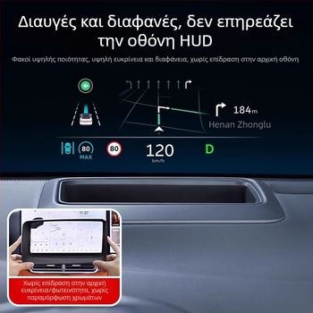 Ideal L6L7L8L9 Προστατευτικό πλαίσιο HUD για τον πίνακα οργάνων αυτοκινήτου