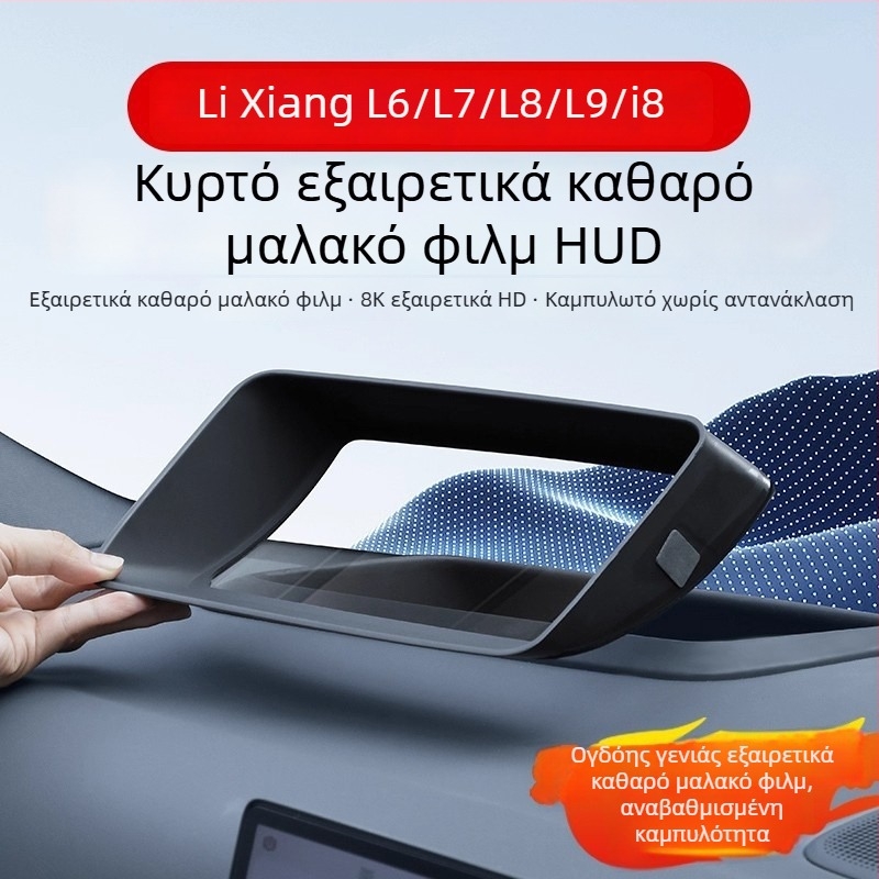 Ideal L6L7L8L9 Προστατευτικό πλαίσιο HUD για τον πίνακα οργάνων αυτοκινήτου