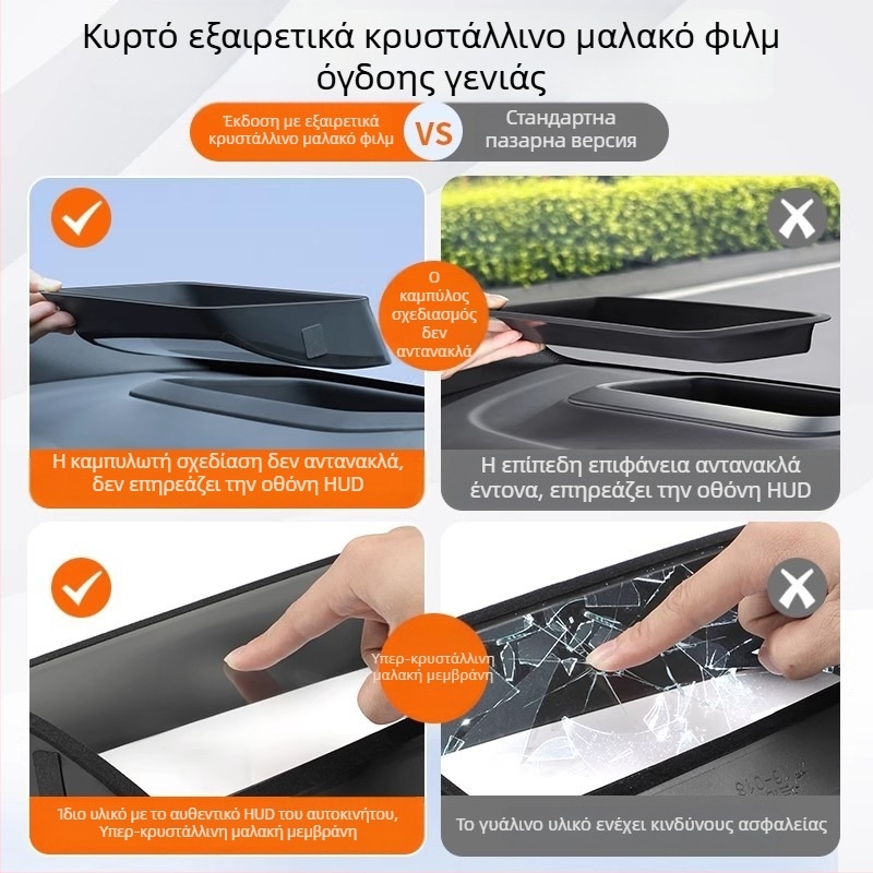 Ideal L6L7L8L9 Προστατευτικό πλαίσιο HUD για τον πίνακα οργάνων αυτοκινήτου