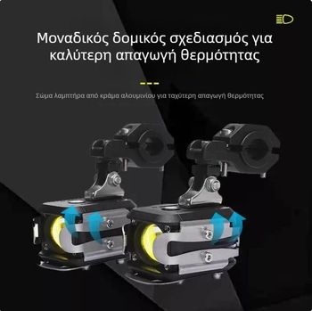 Φαρός LED μοτοσικλέτας υψηλής ισχύος, με ενσωματωμένη δέσμη υψηλού και χαμηλού φωτισμού για електτρική μοτοσικλέτα