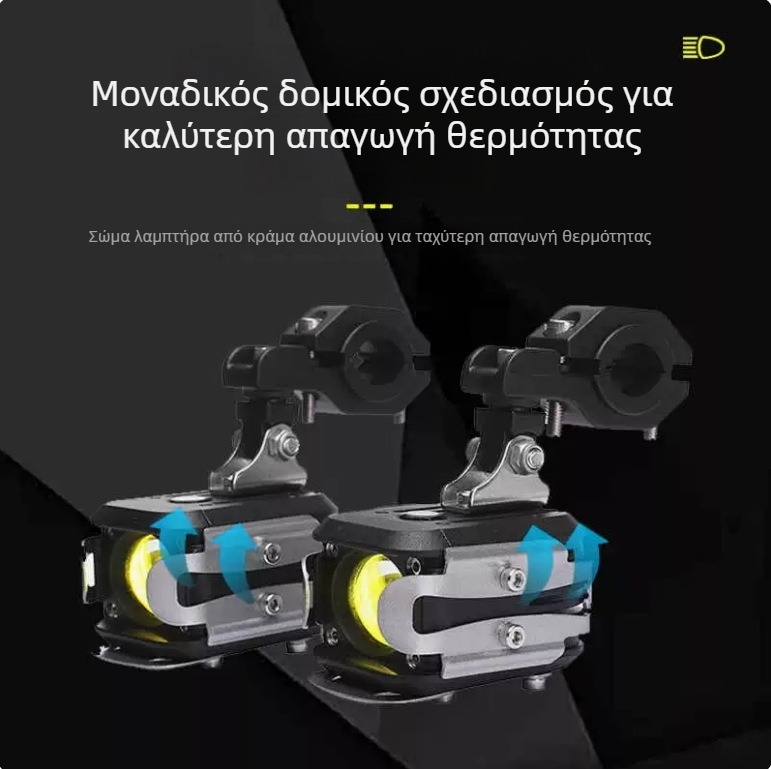 Φαρός LED μοτοσικλέτας υψηλής ισχύος, με ενσωματωμένη δέσμη υψηλού και χαμηλού φωτισμού για електτρική μοτοσικλέτα
