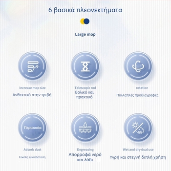 Κεφαλή σφουγγαρίστρας με ευρεία σιδερένια ράβδο, 100% βαμβακερή απορροφητική, ανταλλακτικό για οικιακό καθάρισμα