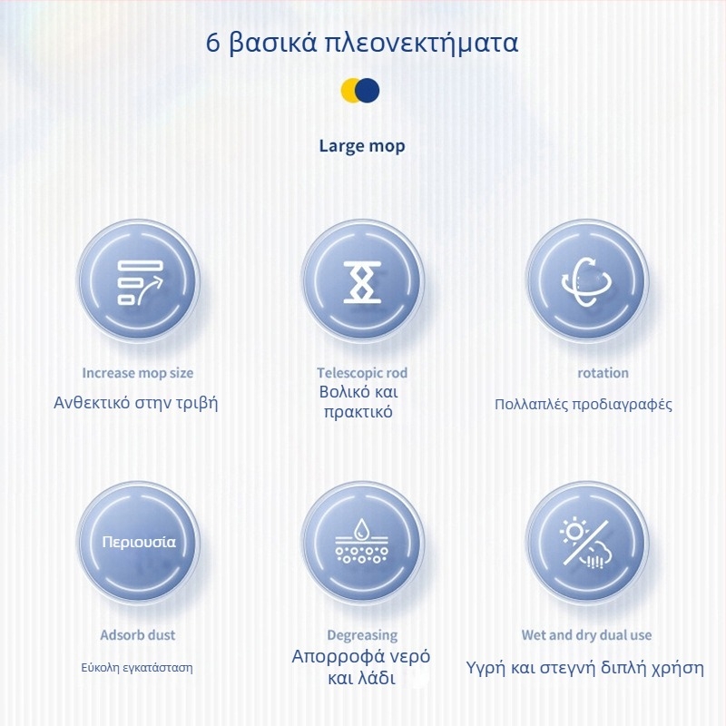 Κεφαλή σφουγγαρίστρας με ευρεία σιδερένια ράβδο, 100% βαμβακερή απορροφητική, ανταλλακτικό για οικιακό καθάρισμα