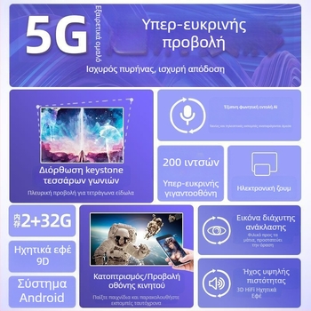W70 οικιακός προβολέας για υπνοδωμάτιο, συμπαγής προβολέας υψηλής ευκρίνειας HD με δυνατότητα αναπαραγωγής οθόνης από κινητό, για ενοικιαζόμενα διαμερίσματα και κοιτώνες