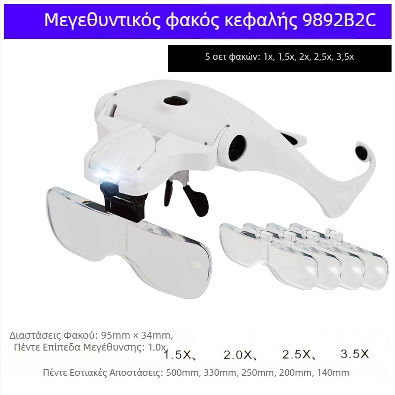 Διπλικός φακός κεφαλής με μεγενθύσεις 10x–25x, LED φωτισμό στην ασπίδα ματιών για επισκευές ρολογιών και αξιολόγηση αρχαιοτήτων