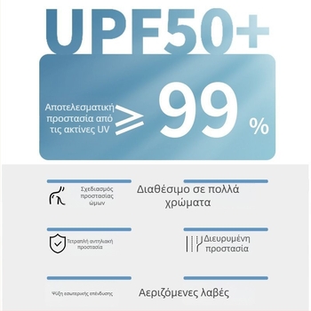 Αντιανεμικό κάλυμμα για ηλεκτρικά οχήματα με προστασία UV, καλοκαίρι