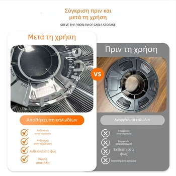 ABS/PLA/PETG/TPU νήματα — σακούλα αποθήκευσης κατά της υγρασίας και της σκόνης με κενού για 3D εκτύπωση