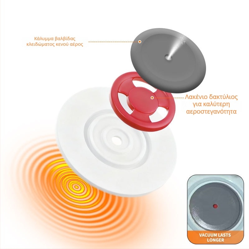 ABS/PLA/PETG/TPU νήματα — σακούλα αποθήκευσης κατά της υγρασίας και της σκόνης με κενού για 3D εκτύπωση