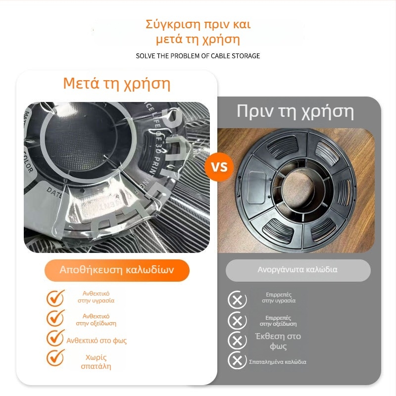 ABS/PLA/PETG/TPU νήματα — σακούλα αποθήκευσης κατά της υγρασίας και της σκόνης με κενού για 3D εκτύπωση