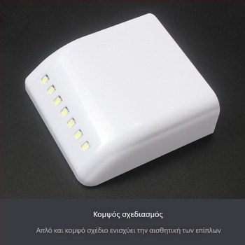 LED φως μεντεσέ ντουλάπας με αισθητήρα ώθησης – πολλαπλών χρήσεων ενσωματωμένος φωτισμός πόρτας ντουλάπας